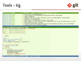 90git – the incomplete introduction
Tools - gitk
 