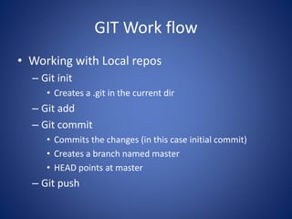 Git theory | PPTX