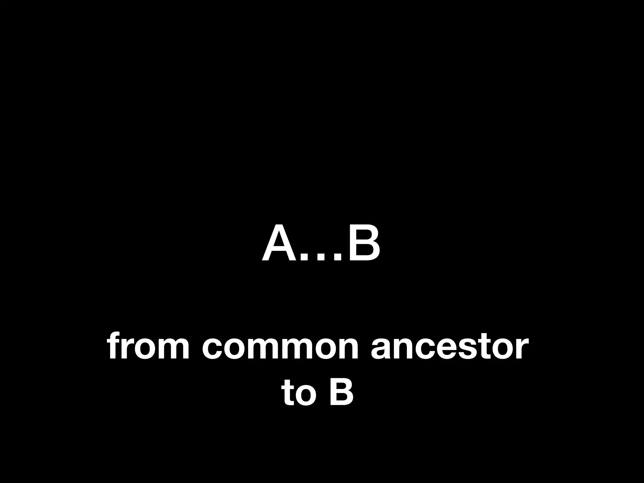 from common ancestor
to B
A…B
