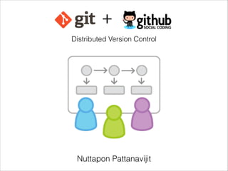 +
Distributed Version Control

Nuttapon Pattanavijit

 