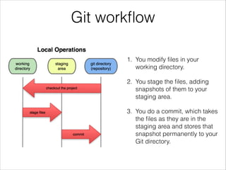 Git tutorial | PDF