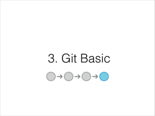 Git tutorial | PDF