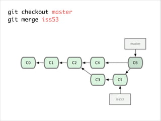 Git tutorial | PDF