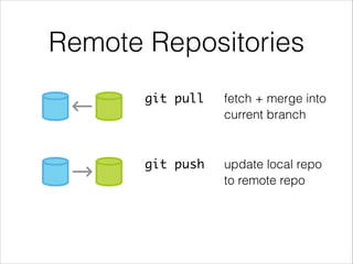 Git tutorial | PDF