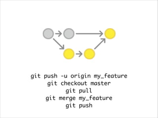 Git tutorial | PDF