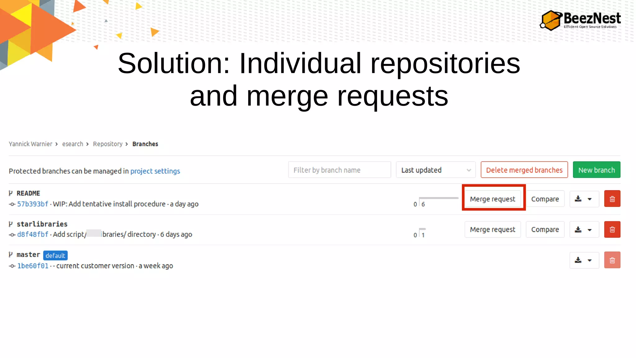 Solution: Individual repositories
and merge requests
 