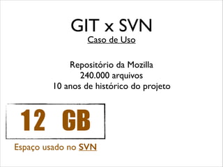 GIT x SVN
Caso de Uso

Repositório da Mozilla
240.000 arquivos
10 anos de histórico do projeto

12	 GB
Espaço usado no SVN

 