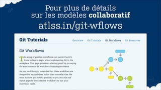 Pour plus de détails
sur les modèles collaboratif

atlss.in/git-wﬂows

 