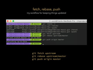 fetch, rebase, push
my workflow for keeping things updated
git fetch upstream
git rebase upstream/master
git push origin m...