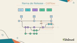 Introducción a GitFlow | PDF