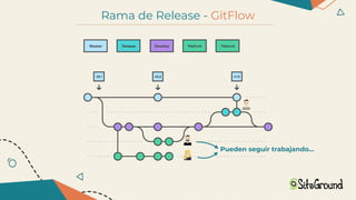 Pueden seguir trabajando…
Rama de Release - GitFlow
 