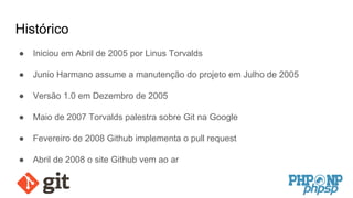 Histórico
● Iniciou em Abril de 2005 por Linus Torvalds
● Junio Harmano assume a manutenção do projeto em Julho de 2005
● Versão 1.0 em Dezembro de 2005
● Maio de 2007 Torvalds palestra sobre Git na Google
● Fevereiro de 2008 Github implementa o pull request
● Abril de 2008 o site Github vem ao ar
 