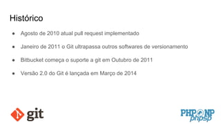 Histórico
● Agosto de 2010 atual pull request implementado
● Janeiro de 2011 o Git ultrapassa outros softwares de versionamento
● Bitbucket começa o suporte a git em Outubro de 2011
● Versão 2.0 do Git é lançada em Março de 2014
 
