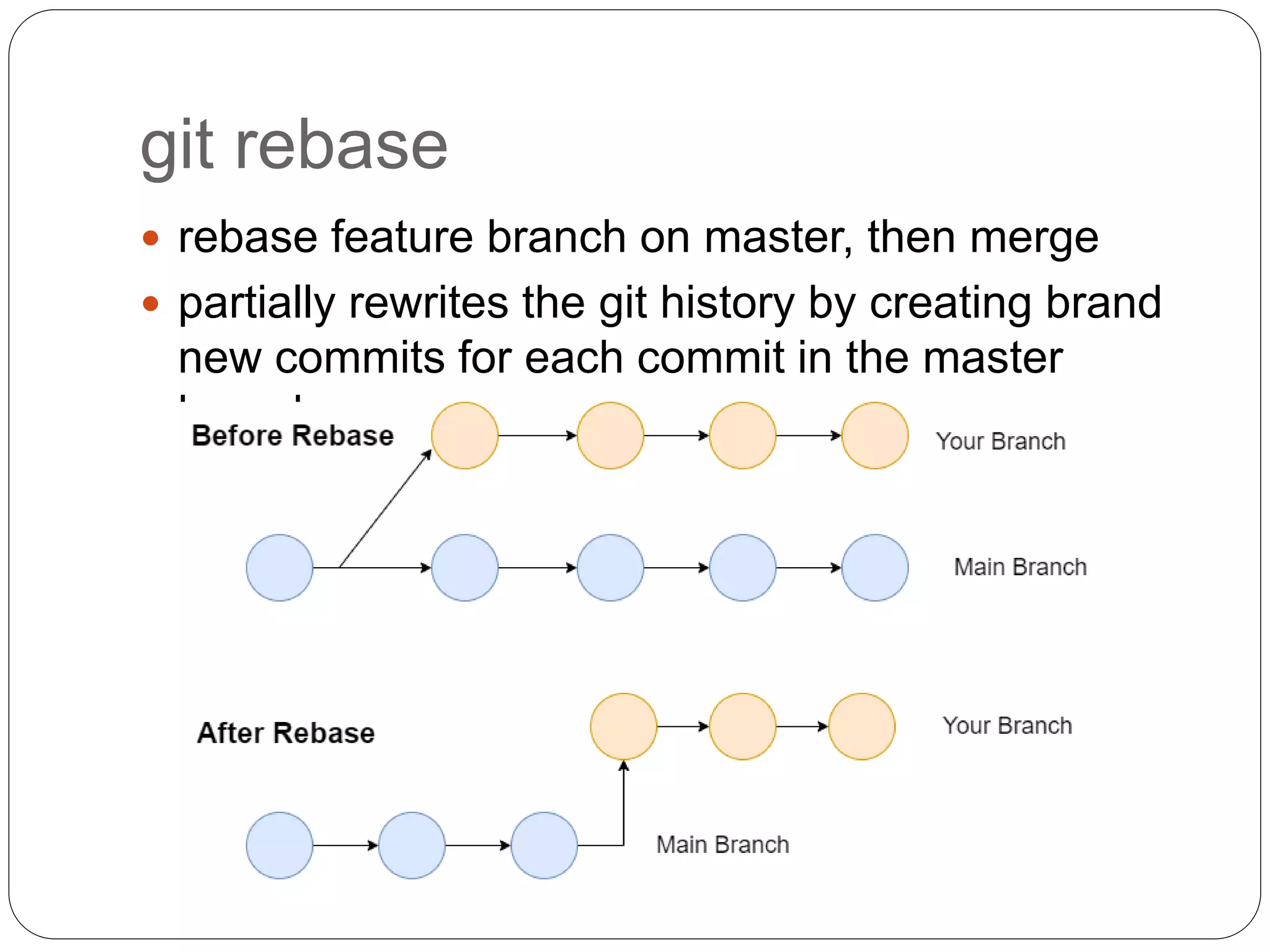 git rebase
 rebase feature branch on master, then merge
 partially rewrites the git history by creating brand
new commits for each commit in the master
branch
 