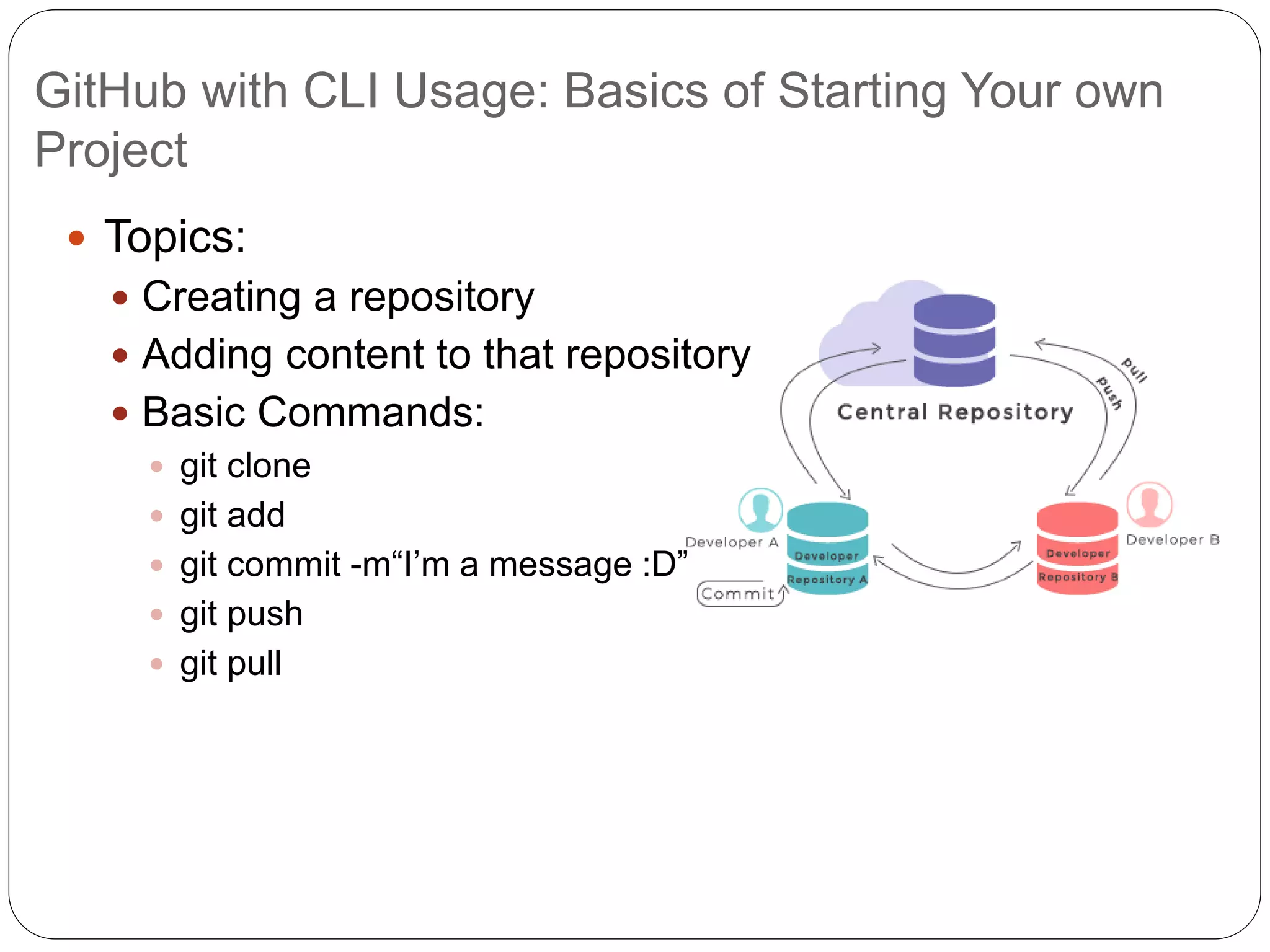 GitHub with CLI Usage: Basics of Starting Your own
Project
 Topics:
 Creating a repository
 Adding content to that repository
 Basic Commands:
 git clone
 git add
 git commit -m“I’m a message :D”
 git push
 git pull
 