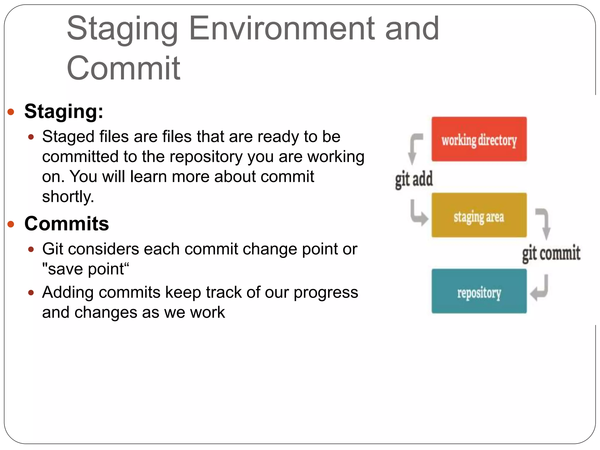 Staging Environment and
Commit
 Staging:
 Staged files are files that are ready to be
committed to the repository you are working
on. You will learn more about commit
shortly.
 Commits
 Git considers each commit change point or
"save point“
 Adding commits keep track of our progress
and changes as we work
 