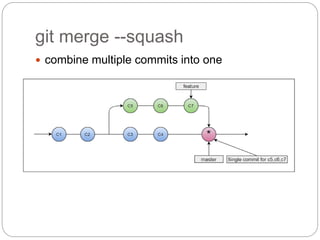 git merge --squash
 combine multiple commits into one
 