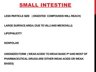 LESS PARTICLE SIZE ( DIGESTED COMPOUNDS WILLREACH)
LARGE SURFACEAREA( DUE TO VILLIAND MICROVILLI)
LIPOPHILICITY
NONPOLAR
UNIONIZEDFORM ( WEAKACIDIC TO WEAK BASIC PH AND MOSTOF
PHARMACEUTICAL DRUGS ARE EITHER WEAK ACIDS OR WEAK
BASES)
SMALL INTESTINE
 