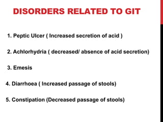 DISORDERS RELATED TO GIT
1. Peptic Ulcer ( Increased secretion of acid )
2. Achlorhydria ( decreased/ absence of acid secretion)
3. Emesis
4. Diarrhoea ( Increased passage of stools)
5. Constipation (Decreased passage of stools)
 