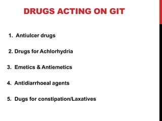 DRUGS ACTING ON GIT
1. Antiulcer drugs
2. Drugs for Achlorhydria
3. Emetics & Antiemetics
4. Antidiarrhoeal agents
5. Dugs for constipation/Laxatives
 
