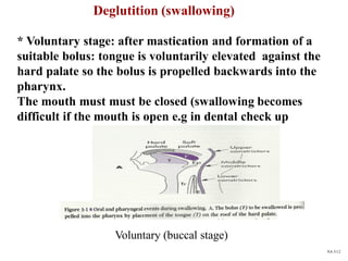 Deglutition (swallowing)
* Voluntary stage: after mastication and formation of a
suitable bolus: tongue is voluntarily elevated against the
hard palate so the bolus is propelled backwards into the
pharynx.
The mouth must must be closed (swallowing becomes
difficult if the mouth is open e.g in dental check up
Voluntary (buccal stage)
NA 5/12
 