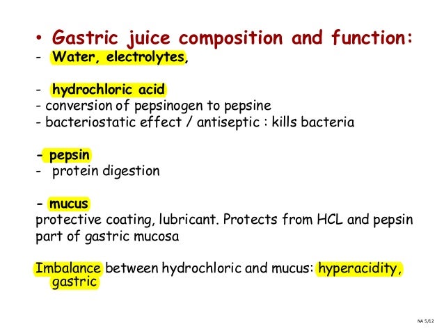 of composition juice gastric tract (GIT) Gastrointestinal