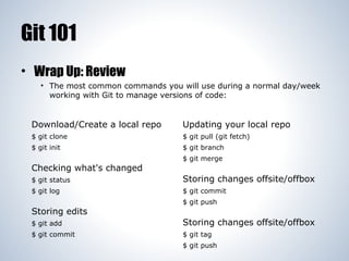 Git 101
• Wrap Up: Review
• The most common commands you will use during a normal day/week
working with Git to manage vers...