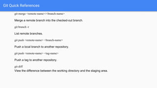 Git Quick References
git merge <remote-name>/<branch-name>
Merge a remote branch into the checked-out branch.
git branch -r
List remote branches.
git push <remote-name> <branch-name>
Push a local branch to another repository.
git push <remote-name> <tag-name>
Push a tag to another repository.
git diff
View the difference between the working directory and the staging area.
 