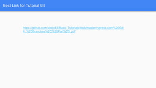 Best Link for Tutorial Git
https://github.com/alokc83/Basic-Tutorials/blob/master/rypress.com%20Git/
4_%20Branches%2C%20Part%20I.pdf
 