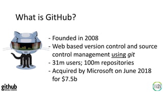What is GitHub?
- Founded in 2008
- Web based version control and source
control management using git
- 31m users; 100m repositories
- Acquired by Microsoft on June 2018
for $7.5b
 