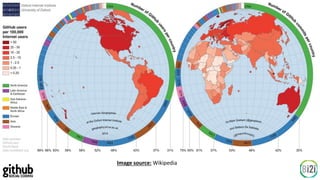 Image source: Wikipedia
 