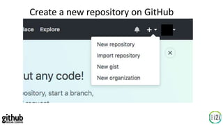 Create a new repository on GitHub
 