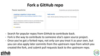 Fork a GitHub repo
- Search for popular repos from GitHub to contribute back.
- Fork is the way to contribute to someone else’s open source project.
- Once you’ve got a forked repo, not only can you treat it as your own, but
you can also apply later commits from the upstream repo from which you
created the fork, and submit pull requests back to the upstream repo.
 