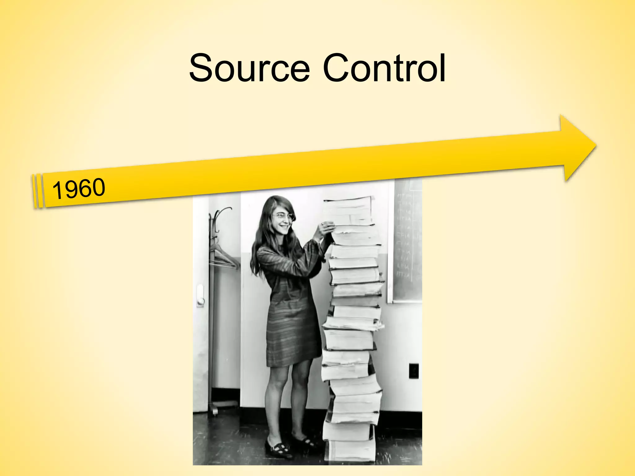 Source Control
 