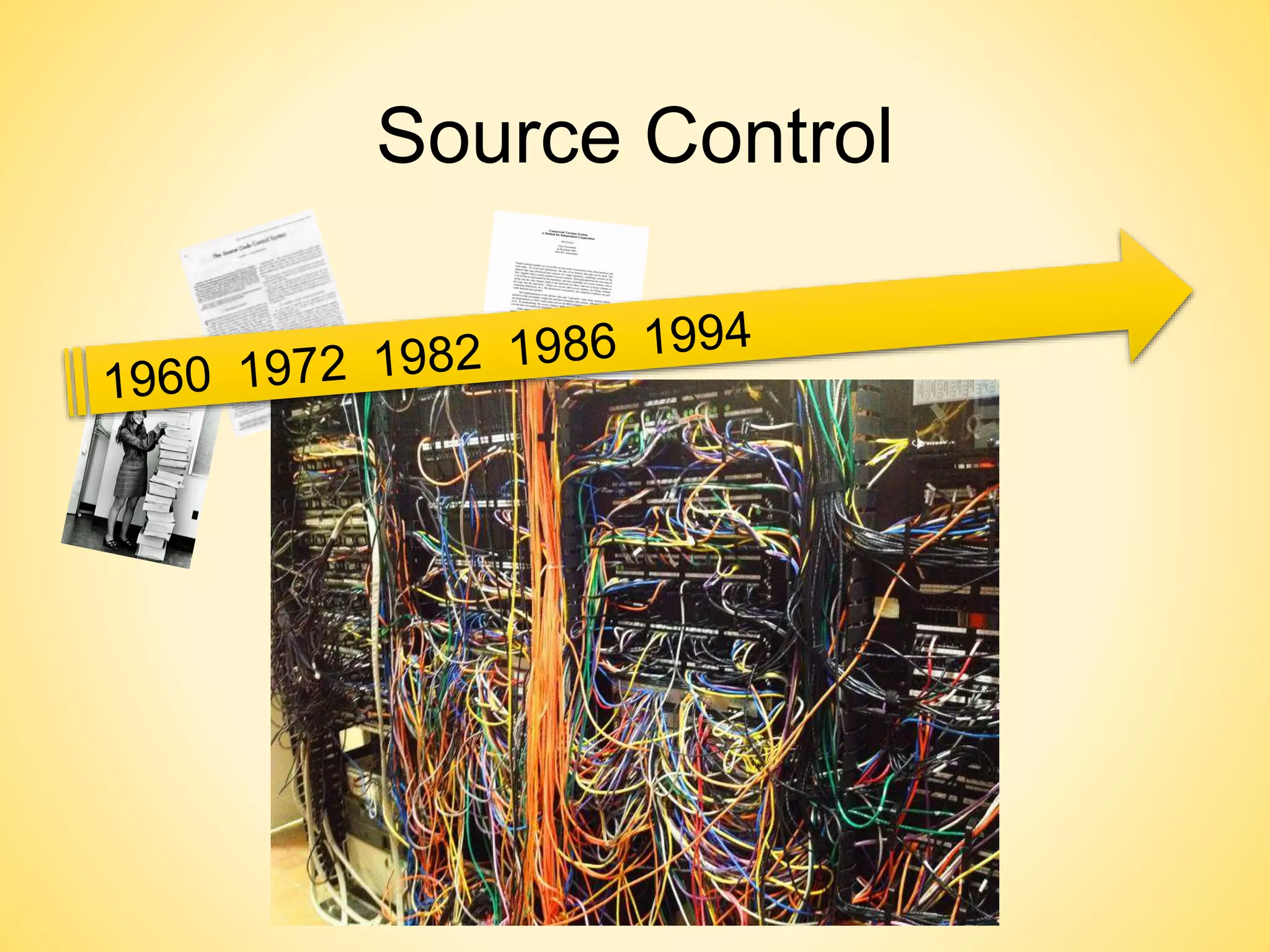 Source Control
 