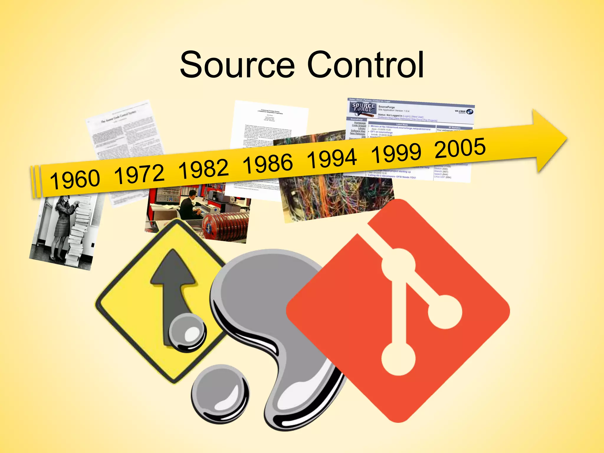 Source Control
 