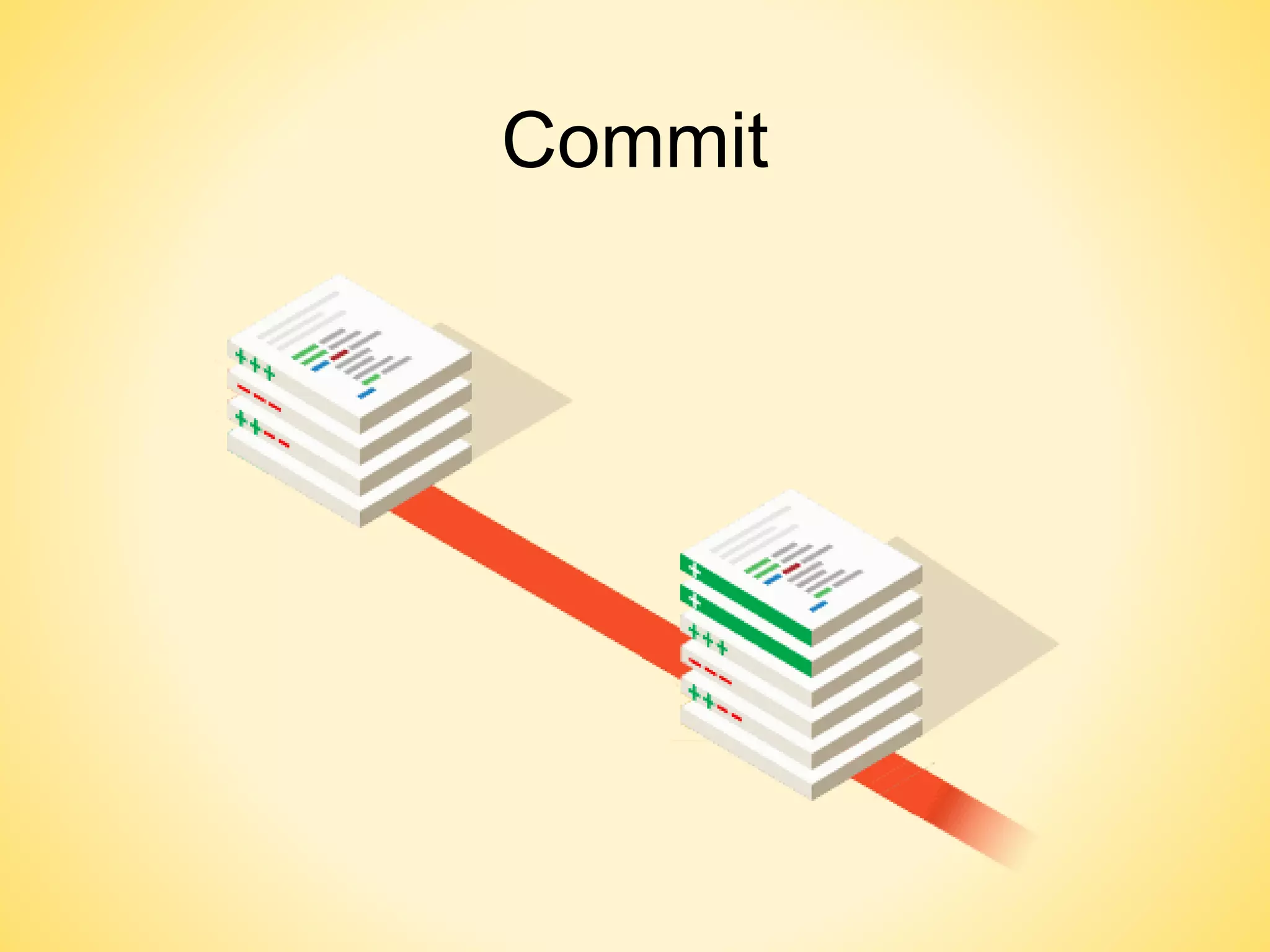 Commit
 
