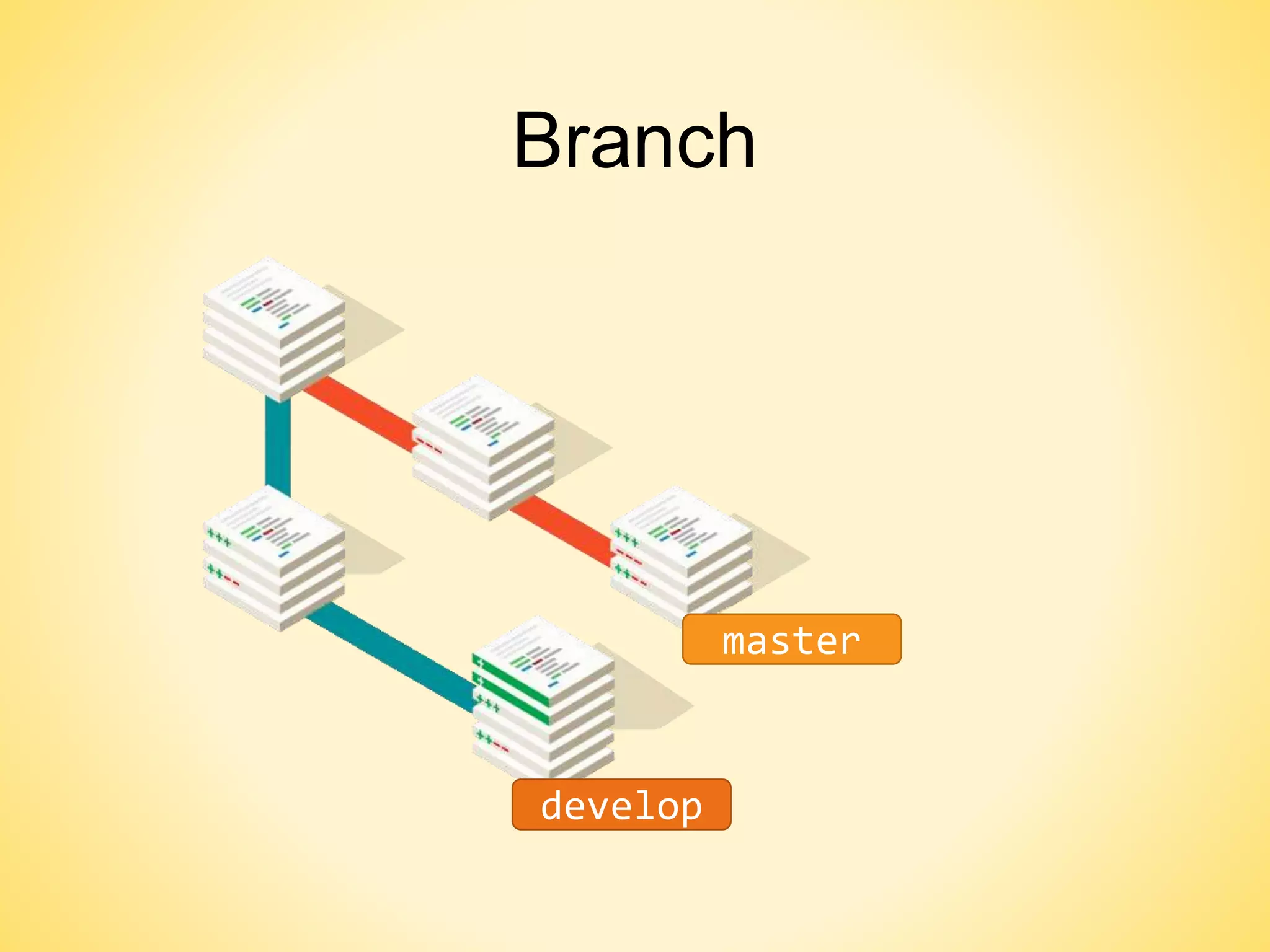 Branch
master
develop
 