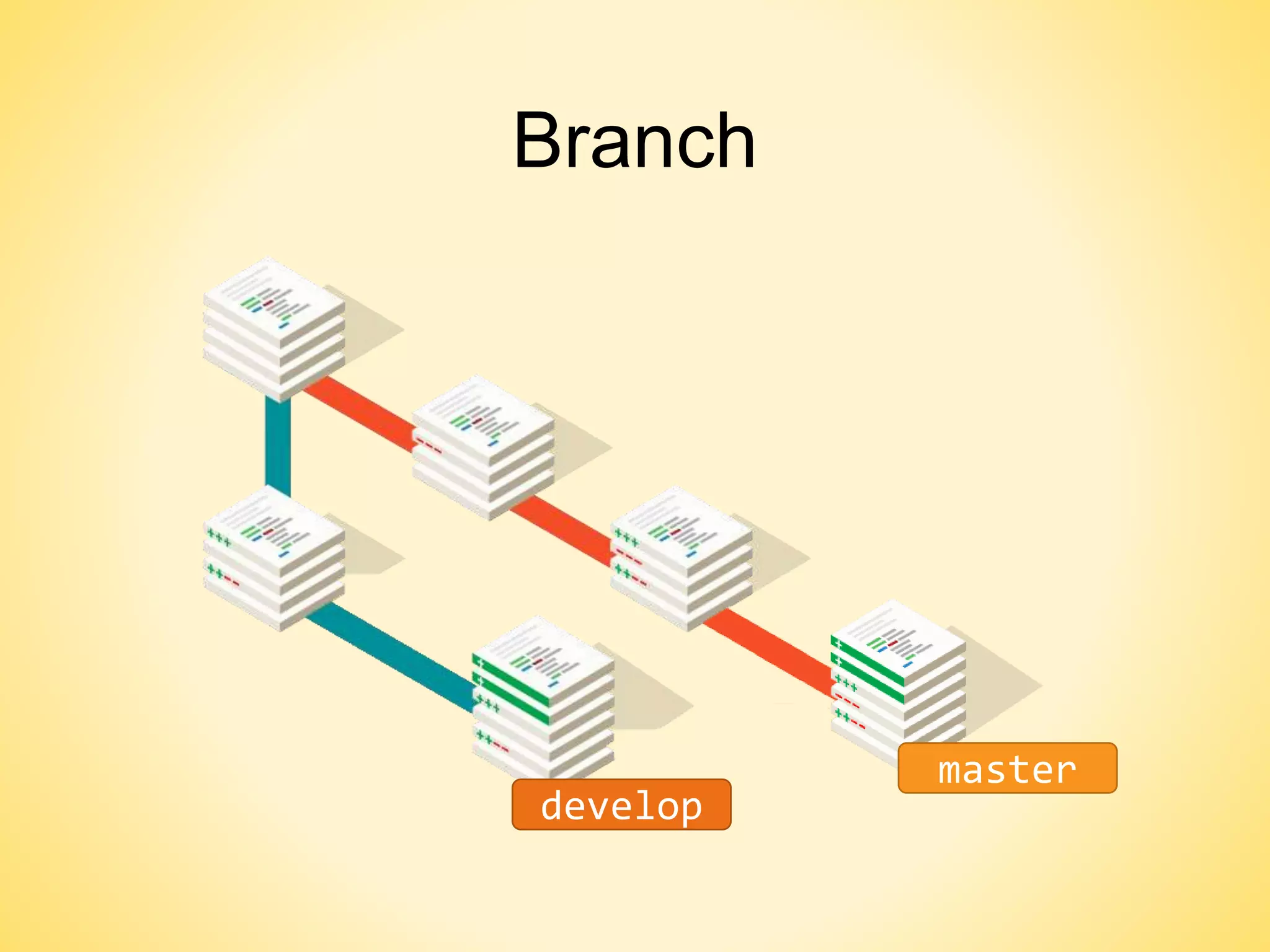 Branch
master
develop
 