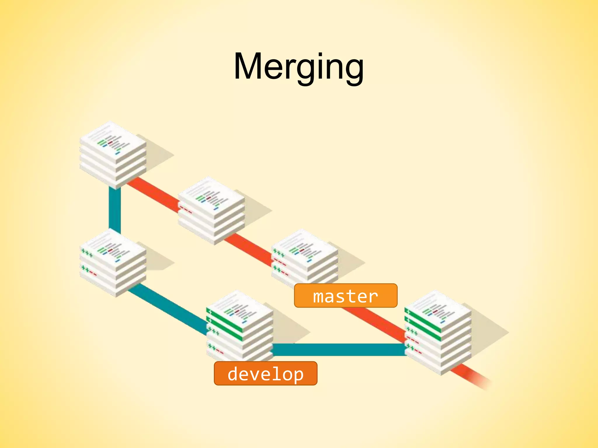 Merging
master
develop
 