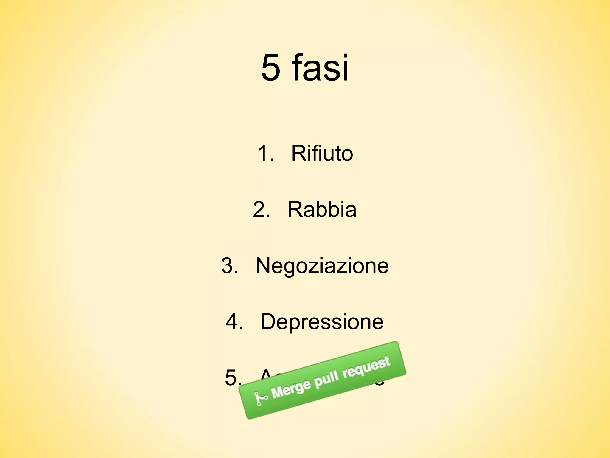 5 fasi
1. Rifiuto
2. Rabbia
3. Negoziazione
4. Depressione
5. Accettazione
 