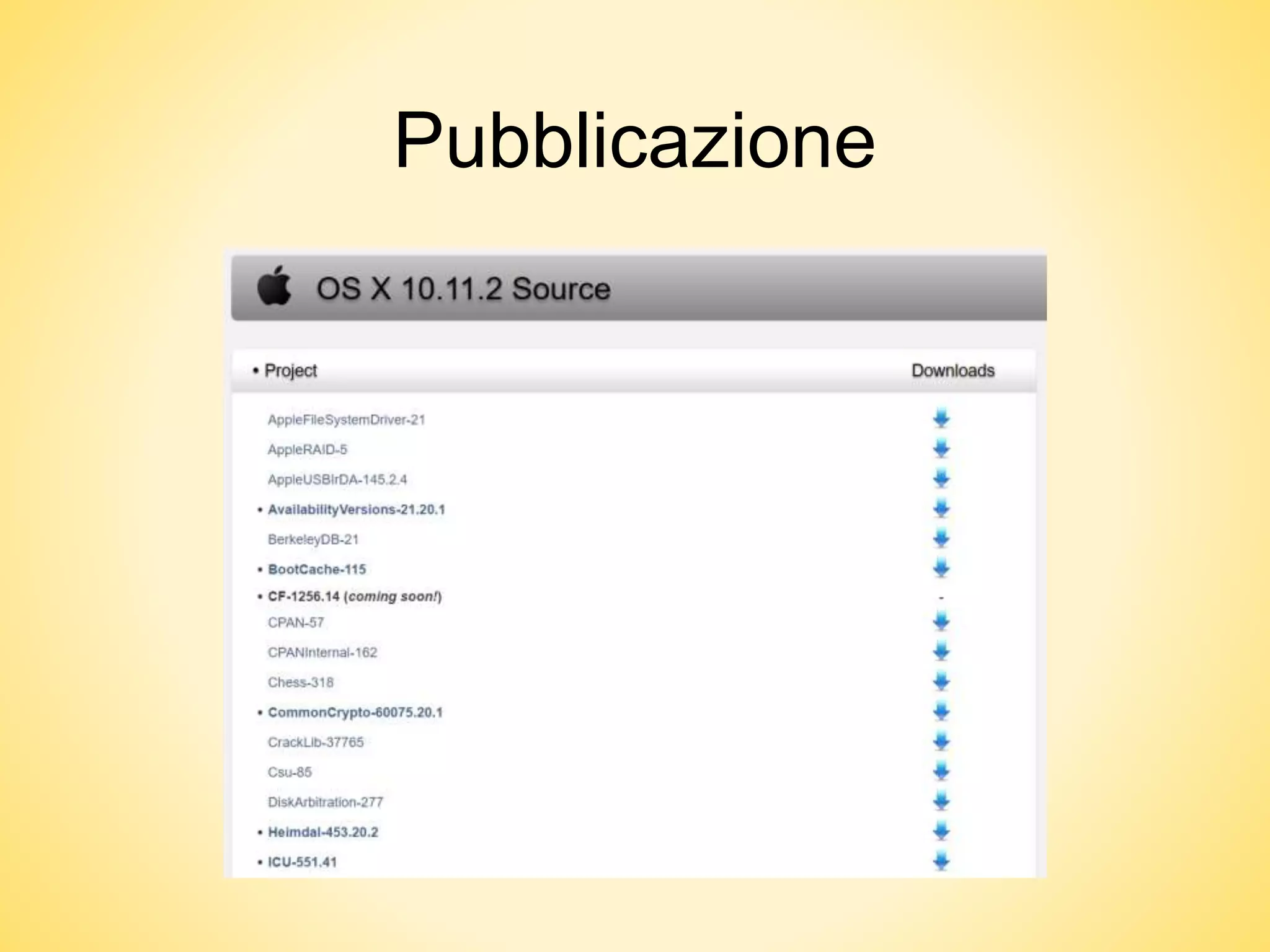 Pubblicazione
 