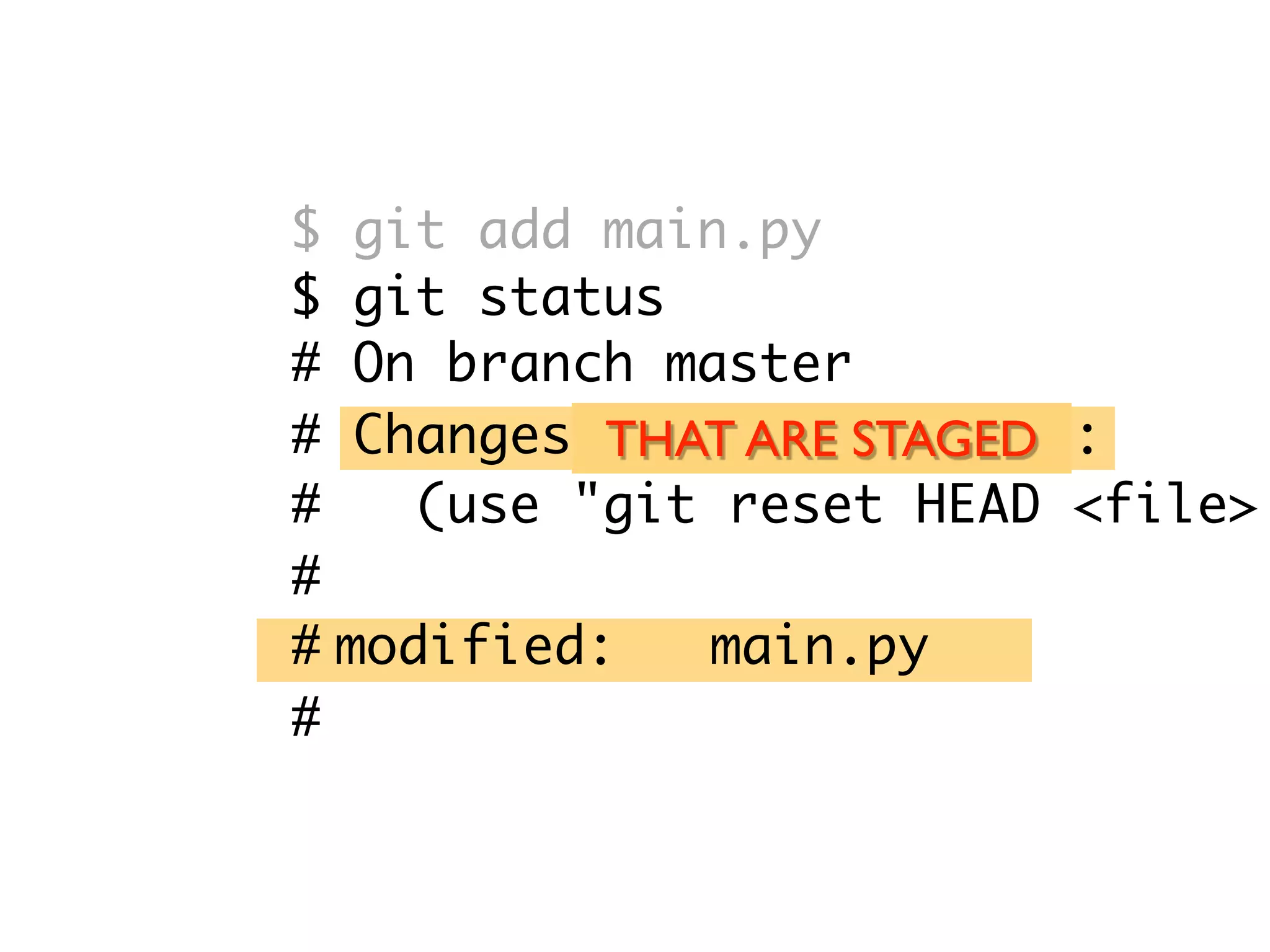 # On branch master # Changes to be committed: # (use "git reset HEAD <file>. # #	modified: main.py # $ git add main.py $ git status THAT ARE STAGED 