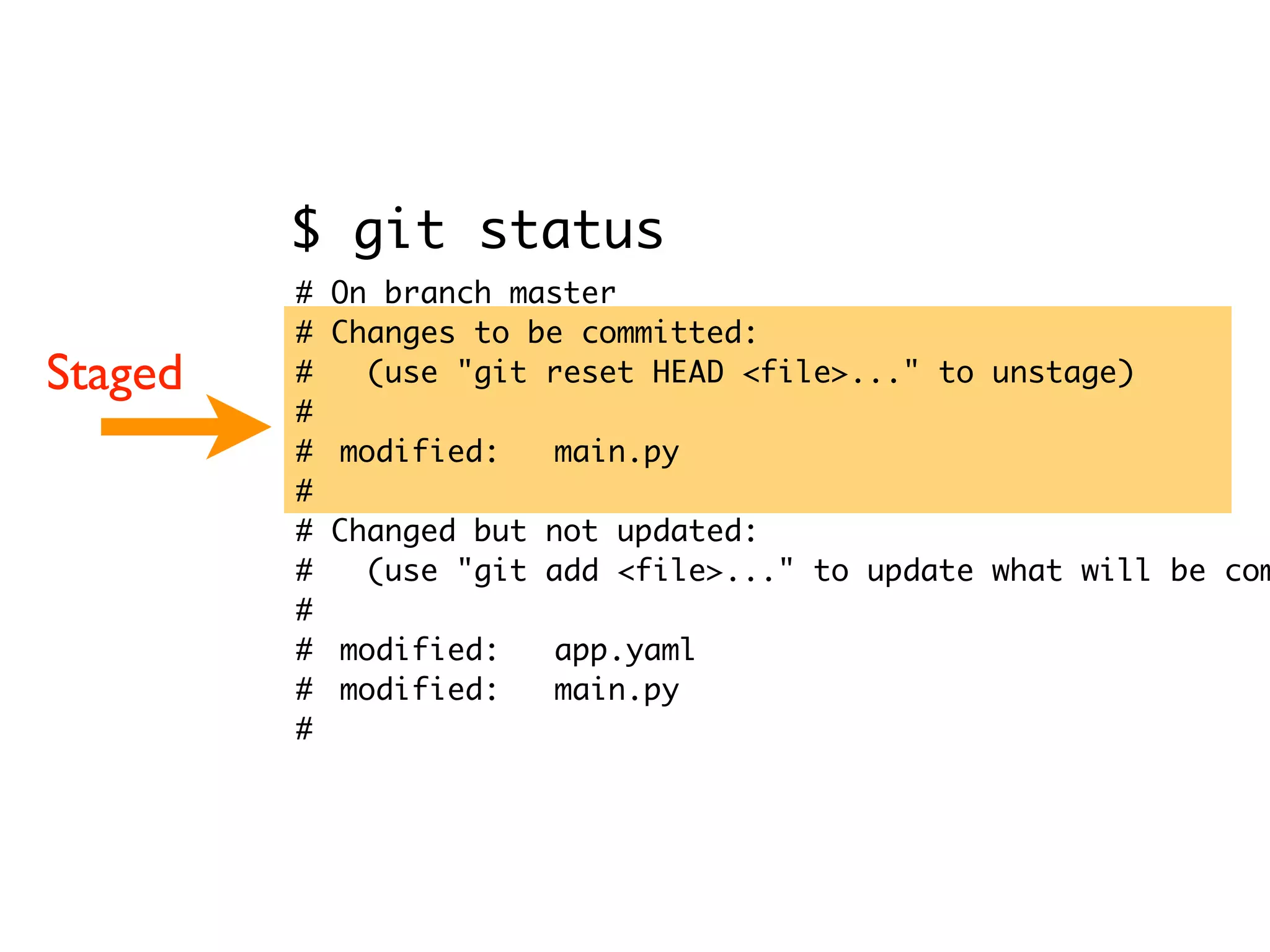 # On branch master # Changes to be committed: # (use "git reset HEAD <file>..." to unstage) # # modified: main.py # # Changed but not updated: # (use "git add <file>..." to update what will be com # # modified: app.yaml # modified: main.py # $ git status Staged 