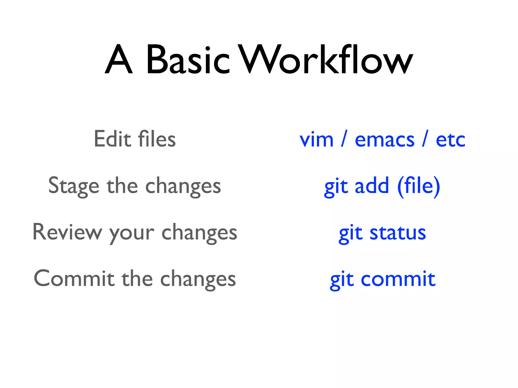 A Basic Workﬂow Edit ﬁles Stage the changes Review your changes Commit the changes vim / emacs / etc git add (ﬁle) git status git commit 