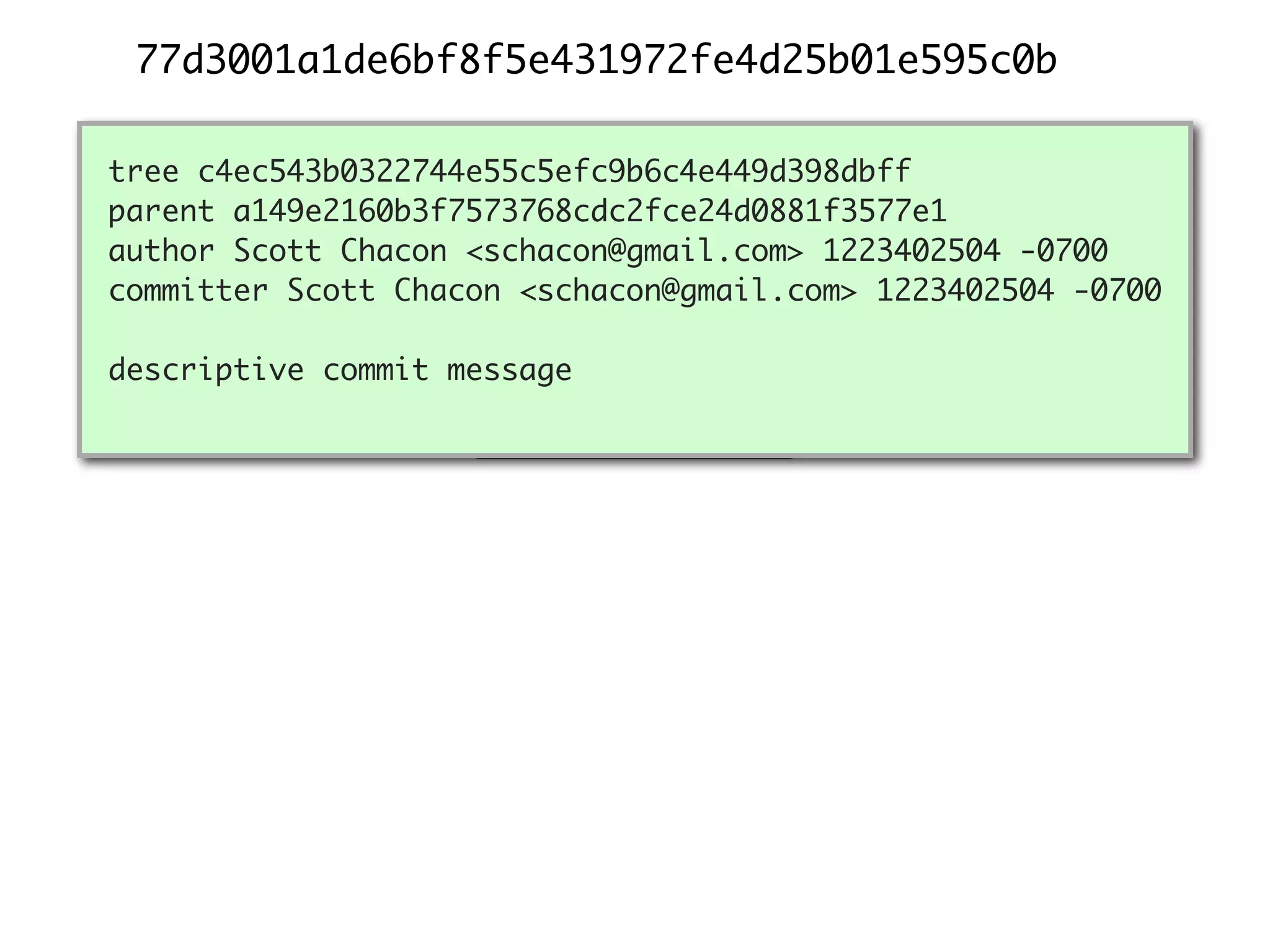 77d3001a1de6bf8f5e431972fe4d25b01e595c0b commit size ae668.. tree parent author committer my commit message goes here and it is really, really cool c4ec5 a149e Scott Scott tree c4ec543b0322744e55c5efc9b6c4e449d398dbff parent a149e2160b3f7573768cdc2fce24d0881f3577e1 author Scott Chacon <schacon@gmail.com> 1223402504 -0700 committer Scott Chacon <schacon@gmail.com> 1223402504 -0700 descriptive commit message 