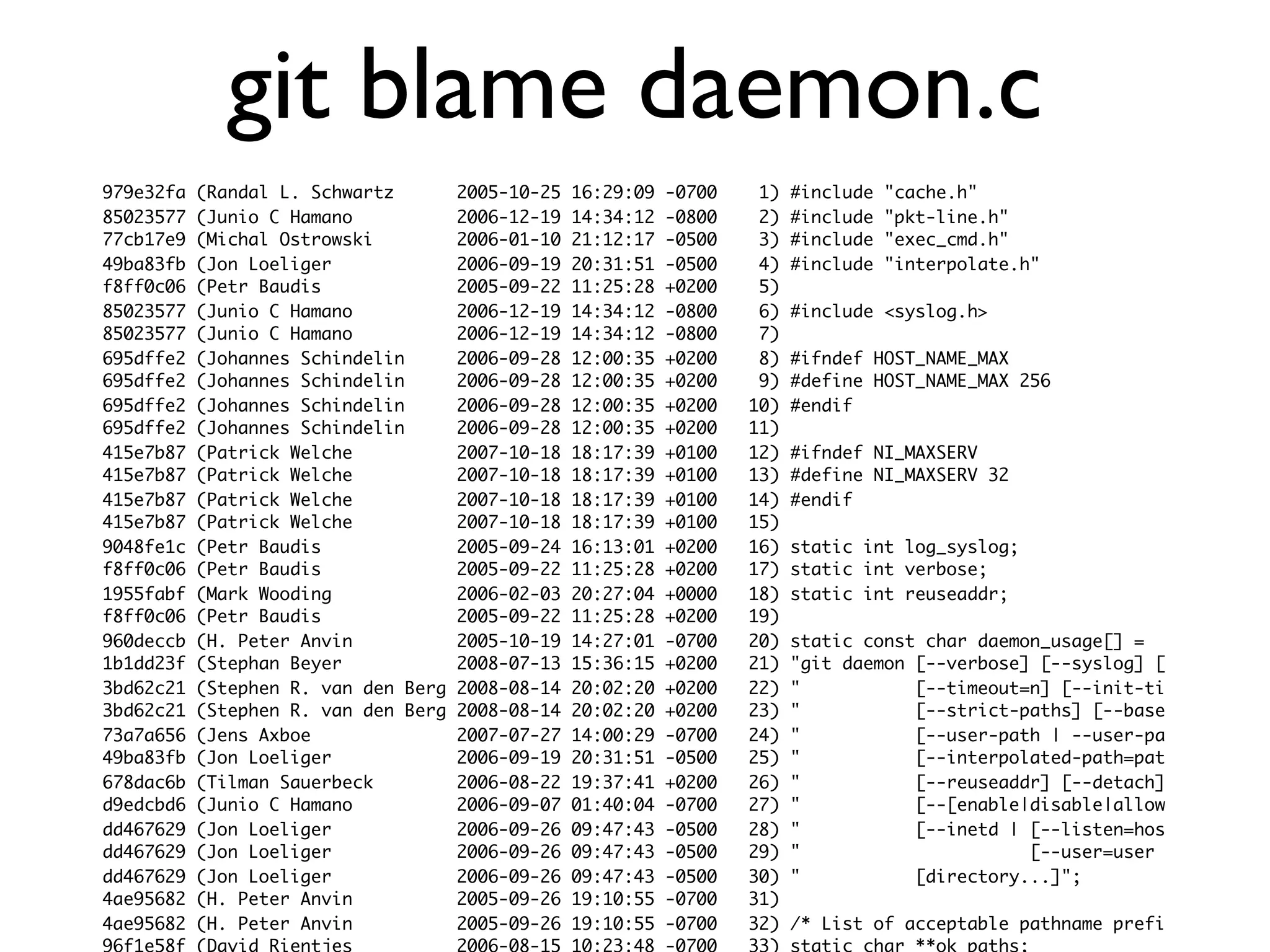 git blame daemon.c 979e32fa (Randal L. Schwartz 2005-10-25 16:29:09 -0700 1) #include "cache.h" 85023577 (Junio C Hamano 2006-12-19 14:34:12 -0800 2) #include "pkt-line.h" 77cb17e9 (Michal Ostrowski 2006-01-10 21:12:17 -0500 3) #include "exec_cmd.h" 49ba83fb (Jon Loeliger 2006-09-19 20:31:51 -0500 4) #include "interpolate.h" f8ff0c06 (Petr Baudis 2005-09-22 11:25:28 +0200 5) 85023577 (Junio C Hamano 2006-12-19 14:34:12 -0800 6) #include <syslog.h> 85023577 (Junio C Hamano 2006-12-19 14:34:12 -0800 7) 695dffe2 (Johannes Schindelin 2006-09-28 12:00:35 +0200 8) #ifndef HOST_NAME_MAX 695dffe2 (Johannes Schindelin 2006-09-28 12:00:35 +0200 9) #define HOST_NAME_MAX 256 695dffe2 (Johannes Schindelin 2006-09-28 12:00:35 +0200 10) #endif 695dffe2 (Johannes Schindelin 2006-09-28 12:00:35 +0200 11) 415e7b87 (Patrick Welche 2007-10-18 18:17:39 +0100 12) #ifndef NI_MAXSERV 415e7b87 (Patrick Welche 2007-10-18 18:17:39 +0100 13) #define NI_MAXSERV 32 415e7b87 (Patrick Welche 2007-10-18 18:17:39 +0100 14) #endif 415e7b87 (Patrick Welche 2007-10-18 18:17:39 +0100 15) 9048fe1c (Petr Baudis 2005-09-24 16:13:01 +0200 16) static int log_syslog; f8ff0c06 (Petr Baudis 2005-09-22 11:25:28 +0200 17) static int verbose; 1955fabf (Mark Wooding 2006-02-03 20:27:04 +0000 18) static int reuseaddr; f8ff0c06 (Petr Baudis 2005-09-22 11:25:28 +0200 19) 960deccb (H. Peter Anvin 2005-10-19 14:27:01 -0700 20) static const char daemon_usage[] = 1b1dd23f (Stephan Beyer 2008-07-13 15:36:15 +0200 21) "git daemon [--verbose] [--syslog] [ 3bd62c21 (Stephen R. van den Berg 2008-08-14 20:02:20 +0200 22) " [--timeout=n] [--init-ti 3bd62c21 (Stephen R. van den Berg 2008-08-14 20:02:20 +0200 23) " [--strict-paths] [--base 73a7a656 (Jens Axboe 2007-07-27 14:00:29 -0700 24) " [--user-path | --user-pa 49ba83fb (Jon Loeliger 2006-09-19 20:31:51 -0500 25) " [--interpolated-path=pat 678dac6b (Tilman Sauerbeck 2006-08-22 19:37:41 +0200 26) " [--reuseaddr] [--detach] d9edcbd6 (Junio C Hamano 2006-09-07 01:40:04 -0700 27) " [--[enable|disable|allow dd467629 (Jon Loeliger 2006-09-26 09:47:43 -0500 28) " [--inetd | [--listen=hos dd467629 (Jon Loeliger 2006-09-26 09:47:43 -0500 29) " [--user=user dd467629 (Jon Loeliger 2006-09-26 09:47:43 -0500 30) " [directory...]"; 4ae95682 (H. Peter Anvin 2005-09-26 19:10:55 -0700 31) 4ae95682 (H. Peter Anvin 2005-09-26 19:10:55 -0700 32) /* List of acceptable pathname prefi 96f1e58f (David Rientjes 2006-08-15 10:23:48 -0700 33) static char **ok_paths; 