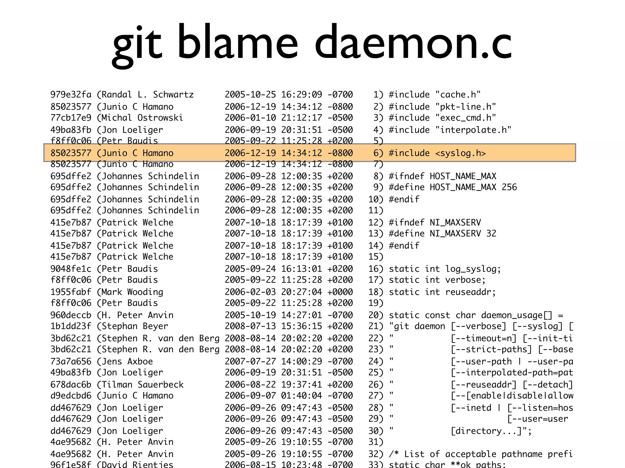 979e32fa (Randal L. Schwartz 2005-10-25 16:29:09 -0700 1) #include "cache.h" 85023577 (Junio C Hamano 2006-12-19 14:34:12 -0800 2) #include "pkt-line.h" 77cb17e9 (Michal Ostrowski 2006-01-10 21:12:17 -0500 3) #include "exec_cmd.h" 49ba83fb (Jon Loeliger 2006-09-19 20:31:51 -0500 4) #include "interpolate.h" f8ff0c06 (Petr Baudis 2005-09-22 11:25:28 +0200 5) 85023577 (Junio C Hamano 2006-12-19 14:34:12 -0800 6) #include <syslog.h> 85023577 (Junio C Hamano 2006-12-19 14:34:12 -0800 7) 695dffe2 (Johannes Schindelin 2006-09-28 12:00:35 +0200 8) #ifndef HOST_NAME_MAX 695dffe2 (Johannes Schindelin 2006-09-28 12:00:35 +0200 9) #define HOST_NAME_MAX 256 695dffe2 (Johannes Schindelin 2006-09-28 12:00:35 +0200 10) #endif 695dffe2 (Johannes Schindelin 2006-09-28 12:00:35 +0200 11) 415e7b87 (Patrick Welche 2007-10-18 18:17:39 +0100 12) #ifndef NI_MAXSERV 415e7b87 (Patrick Welche 2007-10-18 18:17:39 +0100 13) #define NI_MAXSERV 32 415e7b87 (Patrick Welche 2007-10-18 18:17:39 +0100 14) #endif 415e7b87 (Patrick Welche 2007-10-18 18:17:39 +0100 15) 9048fe1c (Petr Baudis 2005-09-24 16:13:01 +0200 16) static int log_syslog; f8ff0c06 (Petr Baudis 2005-09-22 11:25:28 +0200 17) static int verbose; 1955fabf (Mark Wooding 2006-02-03 20:27:04 +0000 18) static int reuseaddr; f8ff0c06 (Petr Baudis 2005-09-22 11:25:28 +0200 19) 960deccb (H. Peter Anvin 2005-10-19 14:27:01 -0700 20) static const char daemon_usage[] = 1b1dd23f (Stephan Beyer 2008-07-13 15:36:15 +0200 21) "git daemon [--verbose] [--syslog] [ 3bd62c21 (Stephen R. van den Berg 2008-08-14 20:02:20 +0200 22) " [--timeout=n] [--init-ti 3bd62c21 (Stephen R. van den Berg 2008-08-14 20:02:20 +0200 23) " [--strict-paths] [--base 73a7a656 (Jens Axboe 2007-07-27 14:00:29 -0700 24) " [--user-path | --user-pa 49ba83fb (Jon Loeliger 2006-09-19 20:31:51 -0500 25) " [--interpolated-path=pat 678dac6b (Tilman Sauerbeck 2006-08-22 19:37:41 +0200 26) " [--reuseaddr] [--detach] d9edcbd6 (Junio C Hamano 2006-09-07 01:40:04 -0700 27) " [--[enable|disable|allow dd467629 (Jon Loeliger 2006-09-26 09:47:43 -0500 28) " [--inetd | [--listen=hos dd467629 (Jon Loeliger 2006-09-26 09:47:43 -0500 29) " [--user=user dd467629 (Jon Loeliger 2006-09-26 09:47:43 -0500 30) " [directory...]"; 4ae95682 (H. Peter Anvin 2005-09-26 19:10:55 -0700 31) 4ae95682 (H. Peter Anvin 2005-09-26 19:10:55 -0700 32) /* List of acceptable pathname prefi 96f1e58f (David Rientjes 2006-08-15 10:23:48 -0700 33) static char **ok_paths; git blame daemon.c 