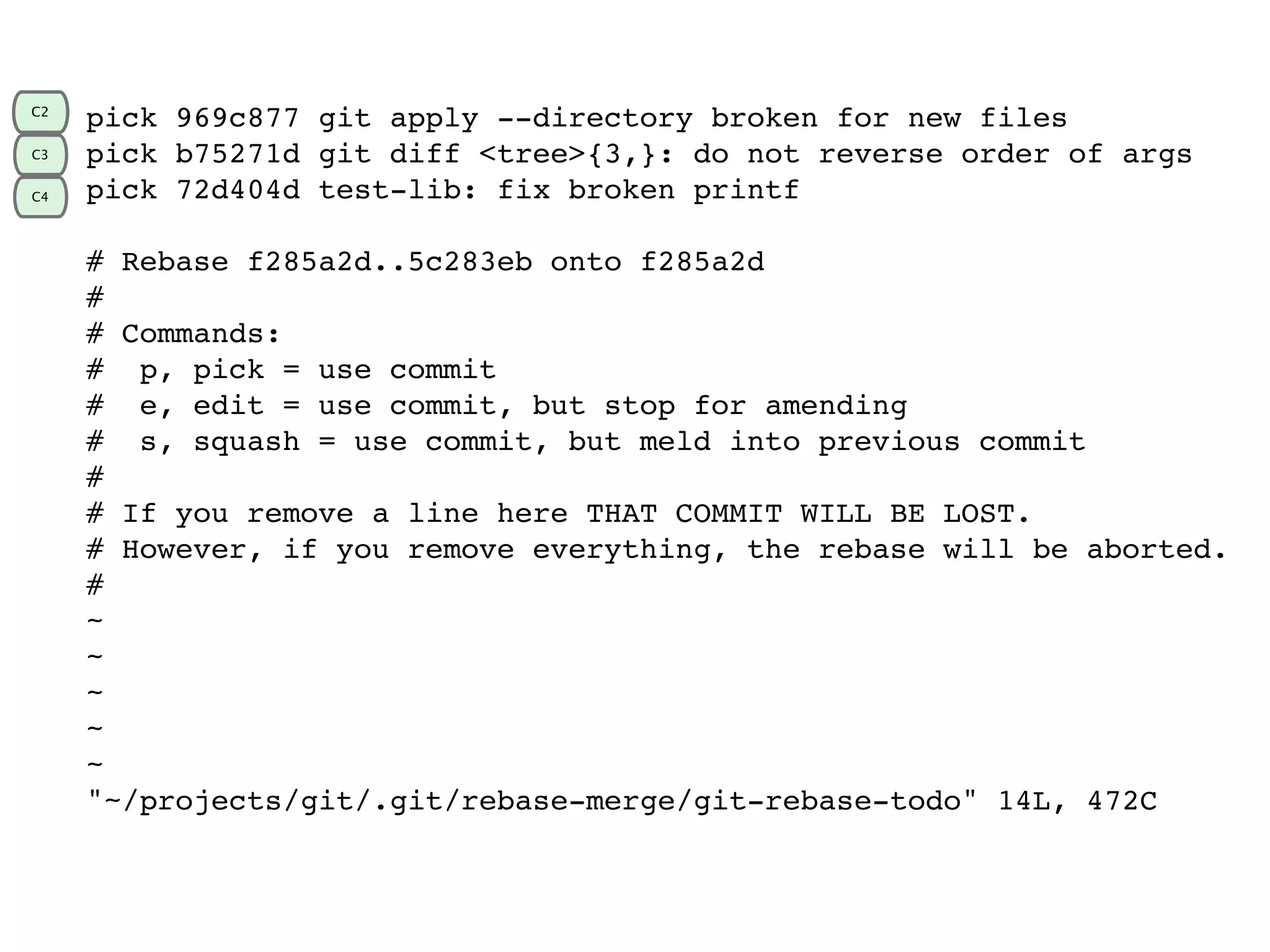 pick 969c877 git apply --directory broken for new files pick b75271d git diff <tree>{3,}: do not reverse order of args pick 72d404d test-lib: fix broken printf # Rebase f285a2d..5c283eb onto f285a2d # # Commands: # p, pick = use commit # e, edit = use commit, but stop for amending # s, squash = use commit, but meld into previous commit # # If you remove a line here THAT COMMIT WILL BE LOST. # However, if you remove everything, the rebase will be aborted. # ~ ~ ~ ~ ~ "~/projects/git/.git/rebase-merge/git-rebase-todo" 14L, 472C C2 C3 C4 