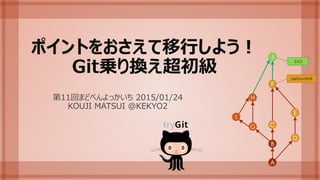 ポイントをおさえて移行しよう！
Git乗り換え超初級
第11回まどべんよっかいち 2015/01/24
KOUJI MATSUI @KEKYO2
A
B
C
F
D
E
G
H
I
J
perf-run2939
2.0.3
 